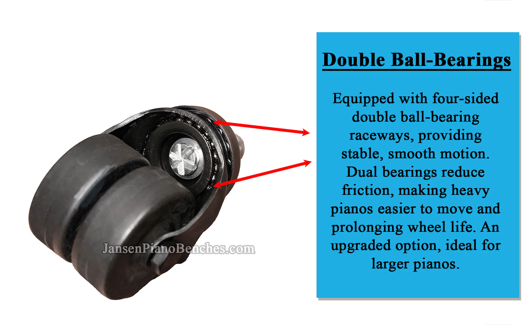 Darnell Double Wheel Piano Casters - Dual Rubber Wheels - Image 8